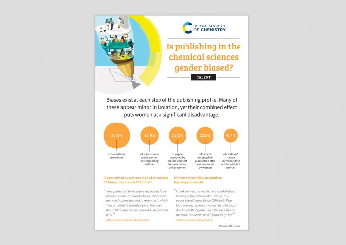 RSC-Gender-Biased-A5-Flyer