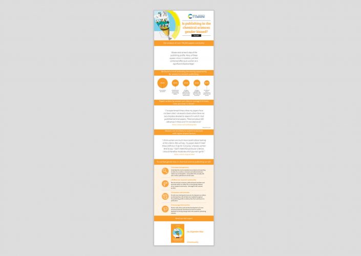 RSC-Gender-Biased-infographic-2